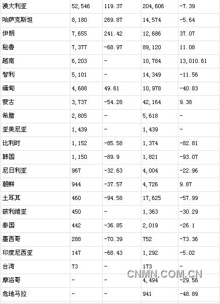 20130524085345484