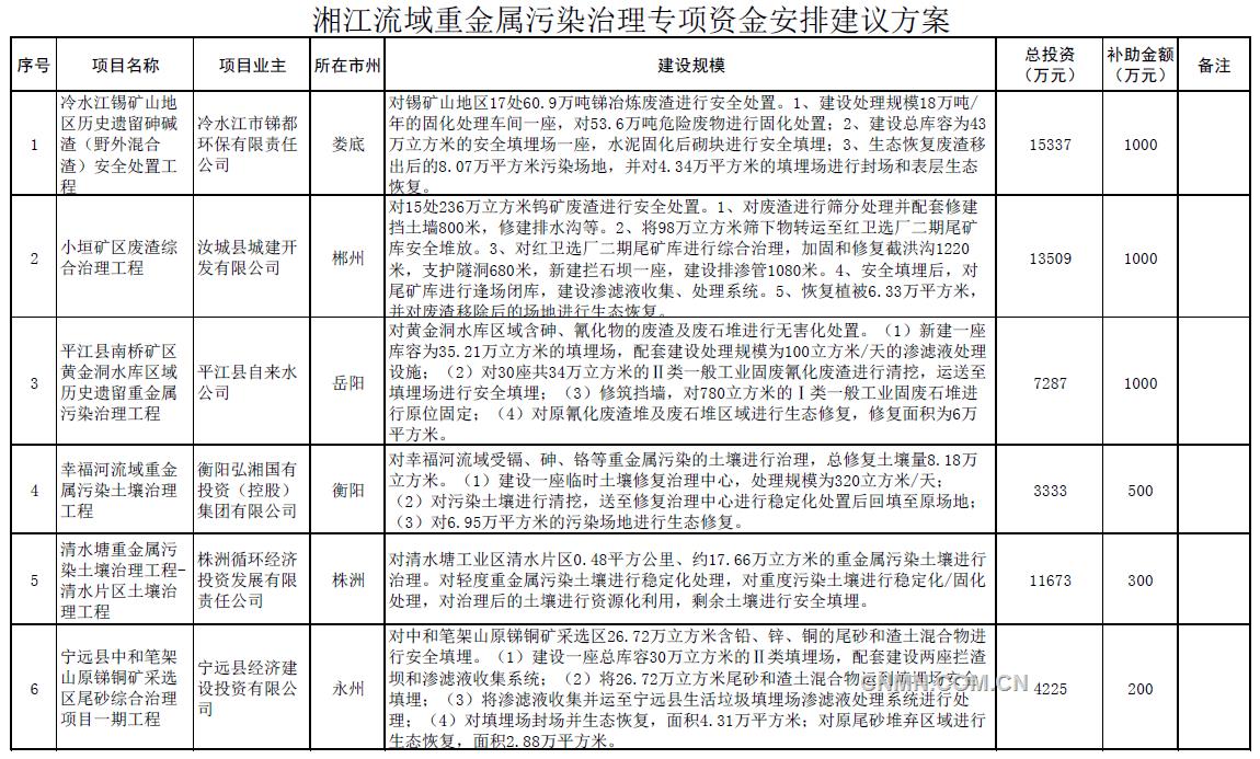 無標(biāo)題